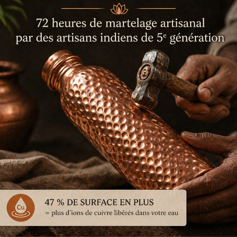 Gourde en Cuivre – Nuvira™ | L’Eau Purifiée Naturellement, Sans Plastique