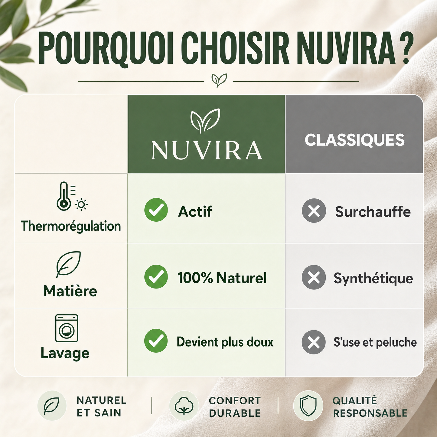 La Couverture 100% Mousseline de Coton
