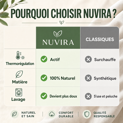La Couverture 100% Mousseline de Coton