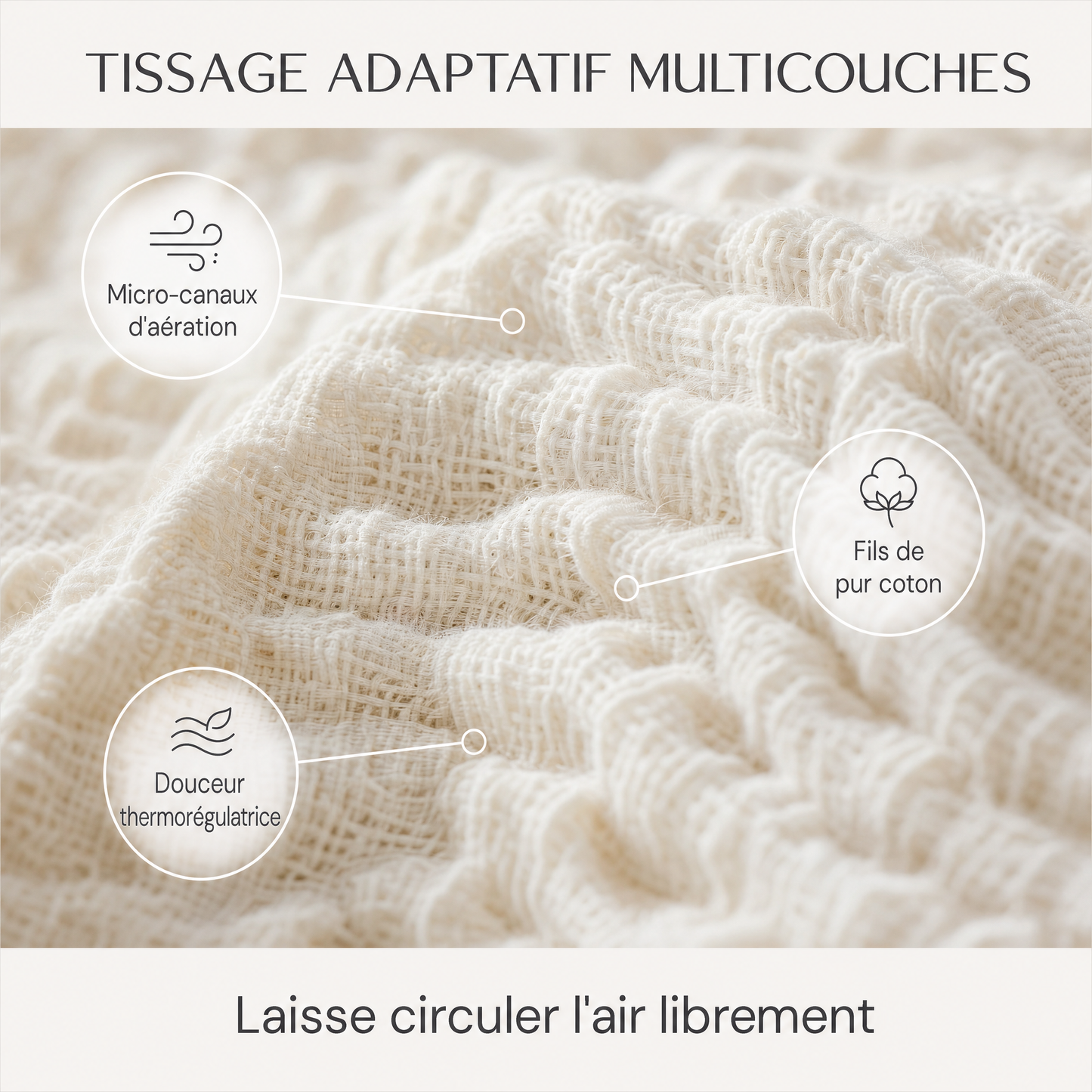 La Couverture 100% Mousseline de Coton